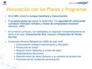 Vinculación con los Planes y Programas Nivel  NM1  subsector  Lengua Castellana y Comunicación . El  propósito global del sector  es desarrollar “la  capacidad de comprender y producir mensajes verbales y mixtos de complejidad creciente ” (Mineduc, 2005) En el marco curricular, las habilidades se organizan fundamentalmente en torno a los ejes:  Comunicación Oral ,  Lectura  y  Producción de Textos Escritos .  Contenidos Mínimos Obligatorios (CMO) de este nivel: Comunicación dialógica (conversación y discusión) Producción de textos Relación entre hablantes y niveles de habla Modalizaciones discursivas Relación entre las obras literarias y su contexto de producción Funciones de los medios de comunicación 