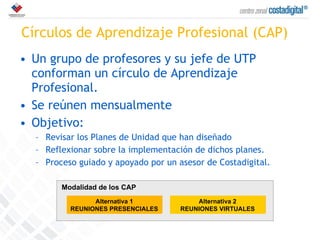Círculos de Aprendizaje Profesional (CAP) Un grupo de profesores y su jefe de UTP conforman un círculo de Aprendizaje Profesional. Se reúnen mensualmente Objetivo:  Revisar los Planes de Unidad que han diseñado Reflexionar sobre la implementación de dichos planes. Proceso guiado y apoyado por un asesor de Costadigital. Modalidad de los CAP Alternativa 1 REUNIONES PRESENCIALES Alternativa 2 REUNIONES VIRTUALES 