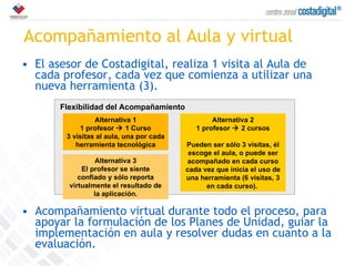 Acompañamiento al Aula y virtual El asesor de Costadigital, realiza 1 visita al Aula de cada profesor, cada vez que comienza a utilizar una nueva herramienta (3).  Acompañamiento virtual durante todo el proceso, para apoyar la formulación de los Planes de Unidad, guiar la implementación en aula y resolver dudas en cuanto a la evaluación. Flexibilidad del Acompañamiento Alternativa 1 1 profesor    1 Curso 3 visitas al aula, una por cada herramienta tecnológica Alternativa 2 1 profesor    2 cursos Pueden ser sólo 3 visitas, él escoge el aula, o puede ser acompañado en cada curso cada vez que inicia el uso de una herramienta (6 visitas, 3 en cada curso).  Alternativa 3 El profesor se siente confiado y sólo reporta virtualmente el resultado de la aplicación. 