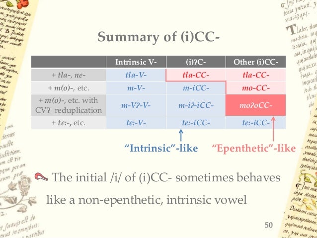 vowel epenthesis in vowel epenthesis in