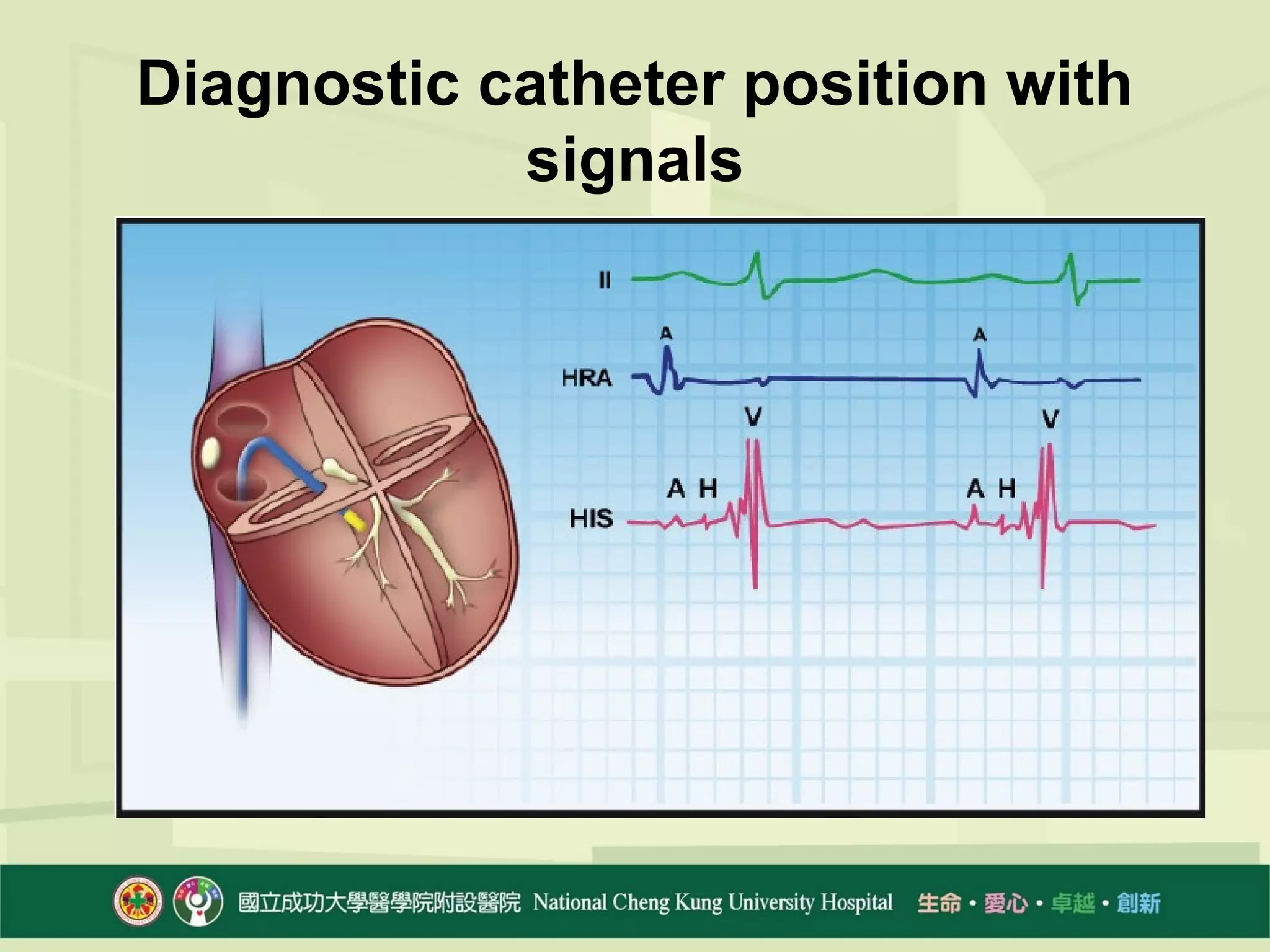 EPS 的基本設定_20120916_南區| PPT