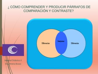 ¿ CÓMO COMPRENDER Y PRODUCIR PÁRRAFOS DE
COMPARACIÓN Y CONTRASTE?
Material Didáctico II
Eloy Pereira Bossio
 