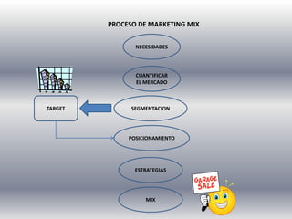 PLAZA(distribución)