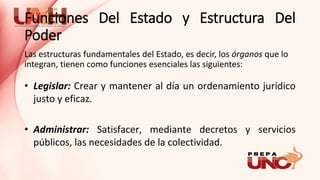 Funciones Del Estado y Estructura Del
Poder
Las estructuras fundamentales del Estado, es decir, los órganos que lo
integran, tienen como funciones esenciales las siguientes:
• Legislar: Crear y mantener al día un ordenamiento jurídico
justo y eficaz.
• Administrar: Satisfacer, mediante decretos y servicios
públicos, las necesidades de la colectividad.
 