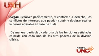 • Juzgar: Resolver pacíficamente, y conforme a derecho, los
conflictos de intereses que puedan surgir, y declarar cuál es
la norma aplicable en caso de duda.
De manera particular, cada una de las funciones señaladas
coincide con cada uno de los tres poderes de la división
clásica.
 