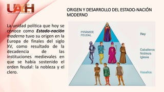 ORIGEN Y DESARROLLO DEL ESTADO-NACIÓN
MODERNO
La unidad política que hoy se
conoce como Estado-nación
moderno tuvo su origen en la
Europa de finales del siglo
XV, como resultado de la
decadencia de las
instituciones medievales en
que se había sostenido el
orden feudal: la nobleza y el
clero.
 