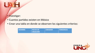 • Investigar:
• Cuantos partidos existen en México
• Crear una tabla en donde se observen los siguientes criterios:
NOMBRE FECHA DE
CREACIÓN
CREADOR TENDENCIA
 