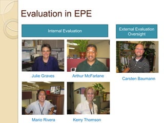 Evaluation in EPEExternal Evaluation OversightInternal EvaluationJulie GravesCarsten BaumannArthur McFarlaneMario RiveraKerry Thomson