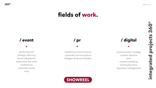 / event / pr / digital
product launch
strategic planning
brand integrations
automotive test-drive
conferences
corporate events
mice
marketing communications
corporate communications
bloggers & opinion leaders
communication strategy
creative solutions
smm
content marketing
landing & promo
reputation management
. . .
ﬁelds of work.
integratedprojects360°
about us
SHOWREEL
 