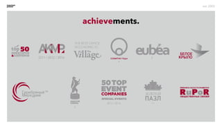 achievements.
est. 2003
 