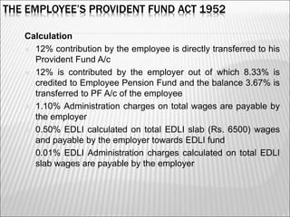 THE EMPLOYEE’S PROVIDENT FUND ACT 1952
Calculation
 12% contribution by the employee is directly transferred to his
Provident Fund A/c
 12% is contributed by the employer out of which 8.33% is
credited to Employee Pension Fund and the balance 3.67% is
transferred to PF A/c of the employee
 1.10% Administration charges on total wages are payable by
the employer
 0.50% EDLI calculated on total EDLI slab (Rs. 6500) wages
and payable by the employer towards EDLI fund
 0.01% EDLI Administration charges calculated on total EDLI
slab wages are payable by the employer
5
 