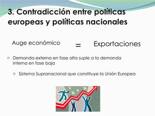 3. Contradicción entre políticas europeas y políticas nacionales   <ul><li>Auge económico  </li></ul>Exportaciones   <ul><...
