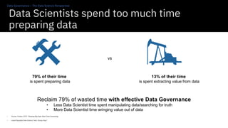 Data Governance – The Data Science Perspective
Data Scientists spend too much time
preparing data
Reclaim 79% of wasted time with effective Data Governance
• Less Data Scientist time spent manipulating data/searching for truth
• More Data Scientist time wringing value out of data
79% of their time
is spent preparing data
13% of their time
is spent extracting value from data
vs
 