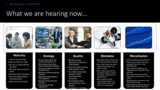 What we are hearing now…
• Data Governance – Data Problems
Maturity
• I don’t trust my Data
• We can’t find our Data
• No one is responsible for
the Data
• We have Data we aren’t
using
• We never get rid of Data
• How are organizations
managing data.
• What are the journeys.
Strategy
•No one knows what’s the
system of record for this
•Each division has its own
way of storing and reporting
•Too much emphasis on Excel
and MS Access
•We have no training plan for
Analytics
•Importance of Metadata is
not recognized
•We don’t know who owns
the Data
•What do we do with
regulations?
Quality
• We don’t know
Technical vs. Business
Data Quality
• Our CxO thinks we have
Data Quality issues
• Our Data Governance
program needs
automate Data
correction
• Our Auditors have
questioned our Data
Quality
• Garbage In – Garbage
Metadata
•We don’t know Technical
vs. Business Data Quality
•Our CxO thinks we don’t
understand what our
data means
•Our Data Governance
program needs a place
to create “gold source
definitions”
•Our Auditors have
questioned where our
data comes from and
how it is processed
Monetization
•We have Data we should sell
•There are no other (or few)
products like this in the
marketplace
•We have the platforms or
capabilities to provide these
services
•We have more specialized
Data than anyone else in this
space
•Departments all believe that
their Data is best
•We should be able to use our
Data make better decisions
 
