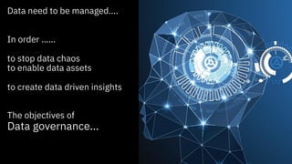 Data need to be managed….
In order ……
to stop data chaos
to enable data assets
to create data driven insights
The objectives of
Data governance…
 