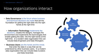 How organizations interact
• Data Governance is the forum where business
and technical decisions are made that set the
foundation for getting the right data into the right
hands at the right time
• Information Technology implements the
decisions, creates the designs, manages the
environment and implements the technologies that
enable getting the data into the right hands at the
right time. In a modern data organization this can
include Data Engineers and Data Wranglers
• Business Users are the hands and the minds
that enter the data in a way that can be
understood by other business users. In a modern
data organization this can include Data Curators
and Data Scientists
• Data Governance – What is it?
Business Users
Information
Technology
Data
Governance
 