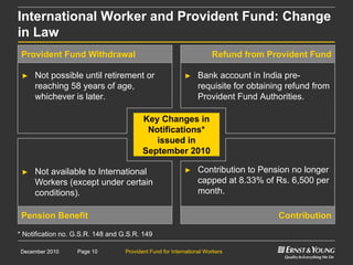 Provident Fund for International WorkersPage 10December 2010 Provident Fund for International WorkersPage 10December 2010
► Not available to International
Workers (except under certain
conditions).
► Contribution to Pension no longer
capped at 8.33% of Rs. 6,500 per
month.
► Not possible until retirement or
reaching 58 years of age,
whichever is later.
► Bank account in India pre-
requisite for obtaining refund from
Provident Fund Authorities.
Refund from Provident FundProvident Fund Withdrawal
ContributionPension Benefit
Key Changes in
Notifications*
issued in
September 2010
International Worker and Provident Fund: Change
in Law
* Notification no. G.S.R. 148 and G.S.R. 149
 