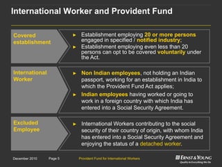 Provident Fund for International WorkersPage 5December 2010
► Establishment employing 20 or more persons
engaged in specified / notified industry;
► Establishment employing even less than 20
persons can opt to be covered voluntarily under
the Act.
► International Workers contributing to the social
security of their country of origin, with whom India
has entered into a Social Security Agreement and
enjoying the status of a detached worker.
Excluded
Employee
Covered
establishment
► Non Indian employees, not holding an Indian
passport, working for an establishment in India to
which the Provident Fund Act applies;
► Indian employees having worked or going to
work in a foreign country with which India has
entered into a Social Security Agreement.
International
Worker
International Worker and Provident Fund
 