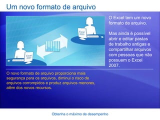 Um novo formato de arquivo
                                                        O Excel tem um novo
                                                        formato de arquivo.

                                                        Mas ainda é possível
                                                        abrir e editar pastas
                                                        de trabalho antigas e
                                                        compartilhar arquivos
                                                        com pessoas que não
                                                        possuem o Excel
                                                        2007.
O novo formato de arquivo proporciona mais
segurança para os arquivos, diminui o risco de
arquivos corrompidos e produz arquivos menores,
além dos novos recursos.




                       Obtenha o máximo de desempenho
 