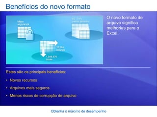 Benefícios do novo formato
                                                           O novo formato de
                                                           arquivo significa
                                                           melhorias para o
                                                           Excel.




Estes são os principais benefícios:

• Novos recursos
• Arquivos mais seguros
• Menos riscos de corrupção de arquivo


                          Obtenha o máximo de desempenho
 