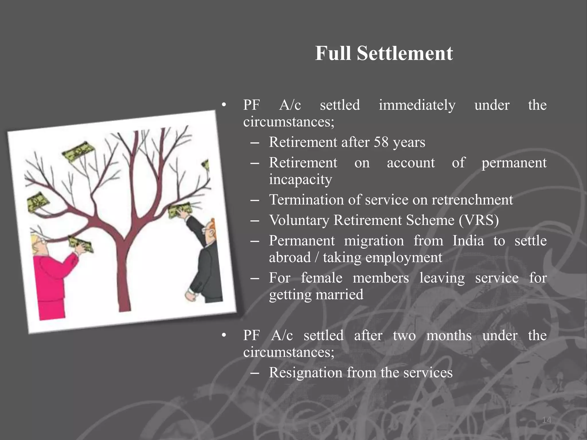 Full Settlement

•   PF A/c settled immediately under the
    circumstances;
     – Retirement after 58 years
     – Retirement on account of permanent
        incapacity
     – Termination of service on retrenchment
     – Voluntary Retirement Scheme (VRS)
     – Permanent migration from India to settle
        abroad / taking employment
     – For female members leaving service for
        getting married

•   PF A/c settled after two months under the
    circumstances;
     – Resignation from the services

                                              14
 