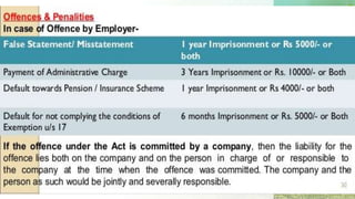 Display Abstract Epf Act.pdf epf act ppt.pdf