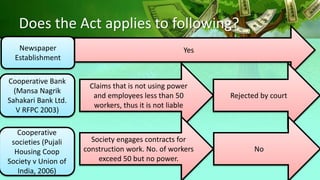 Display Abstract Epf Act.pdf epf act ppt.pdf