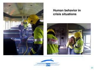 Human behavior in crisis situations 
