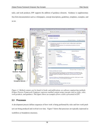 Epf composer overviewpart1 | PDF