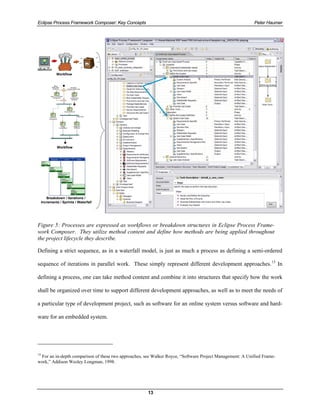 Epf composer overviewpart1 | PDF