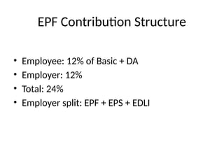 EPF_ESIC_Professional_Awareness_Presentation.pptx