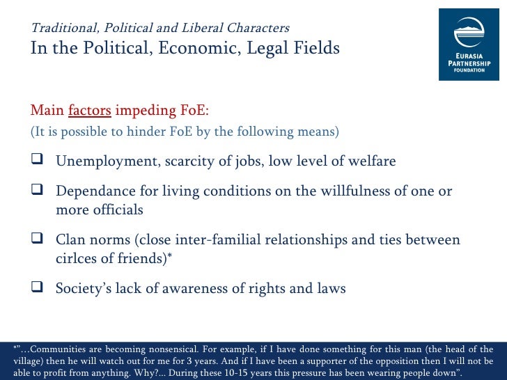 an analysis of living in a society with limited freedom of expression An analysis of freedom of speech philosophy essay right in a free society freedom of speech is assumed as primary tenet and principle in which there would be no . an analysis of living in a society with limited freedom of expression An analysis of freedom of speech philosophy essay right in a free society freedom of speech is assumed as primary tenet and principle in which there would be no .
