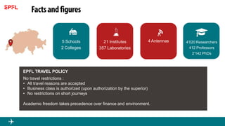 5 Schools
2 Colleges
4’020 Researchers
412 Professors
2’142 PhDs
4 Antennas21 Institutes
357 Laboratories
EPFL TRAVEL POLICY
No travel restrictions :
• All travel reasons are accepted
• Business class is authorized (upon authorization by the superior)
• No restrictions on short journeys
Academic freedom takes precedence over finance and environment.
 