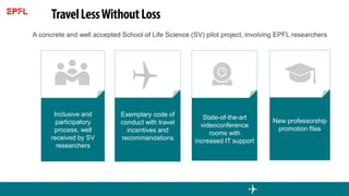 A concrete and well accepted School of Life Science (SV) pilot project, involving EPFL researchers
Exemplary code of
conduct with travel
incentives and
recommandations
State-of-the-art
videoconference
rooms with
increased IT support
New professorship
promotion files
Inclusive and
participatory
process, well
received by SV
researchers
 