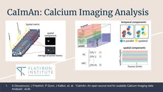 CaImAn: Calcium Imaging Analysis
1. A Giovannucci, J Friedrich, P Gunn, J Kalfon, et. al. “CaImAn: An open source tool for...