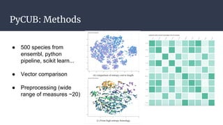 PyCUB: Methods
● 500 species from
ensembl, python
pipeline, scikit learn...
● Vector comparison
● Preprocessing (wide
rang...