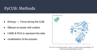 PyCUB: Methods
● Entropy → Force driving the CUB
● DBscan to cluster with outliers
● t-SNE & PCA to represent the data
● m...