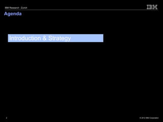 IBM Research - Zurich


Agenda




     Introduction & Strategy




 2                             © 2012 IBM Corporation
 