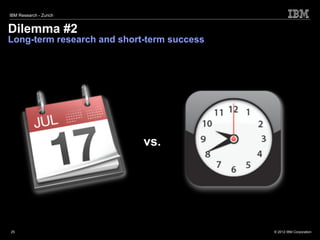 IBM Research - Zurich


Dilemma #2
Long-term research and short-term success




                            vs.




25                                          © 2012 IBM Corporation
 