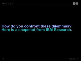 IBM Research - Zurich




How do you confront these dilemmas?
Here is a snapshot from IBM Research.




27                                 © 2012 IBM Corporation
 