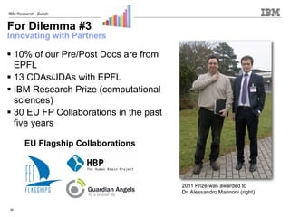 IBM Research - Zurich


For Dilemma #3
Innovating with Partners

 10% of our Pre/Post Docs are from
  EPFL
 13 CDAs/JDAs with EPFL
 IBM Research Prize (computational
  sciences)
 30 EU FP Collaborations in the past
  five years

        EU Flagship Collaborations                               Lorem ipsum




                                        2011 Prize was awarded to
                                        Dr. Alessandro Marinoni (right)


The
34
 