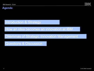 IBM Research - Zurich


Agenda




     Introduction & Strategy
     How an idea becomes an innovation at IBM

     Dilemm...