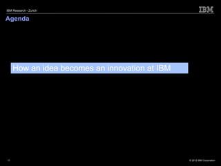 IBM Research - Zurich


Agenda




     How an idea becomes an innovation at IBM




11                                   ...