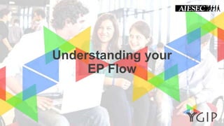 Understanding your
EP Flow

 