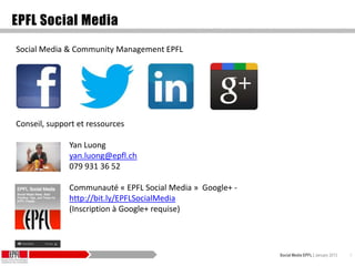 Social Media EPFL | January 2013 1
EPFL Social Media
Social Media & Community Management EPFL
Conseil, support et ressources
Yan Luong
yan.luong@epfl.ch
079 931 36 52
Communauté « EPFL Social Media » Google+ -
http://bit.ly/EPFLSocialMedia
(Inscription à Google+ requise)
 