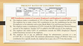 PPT on Provident fund New Amendments 2020 : THE EMPLOYEES' PROVIDENT ...