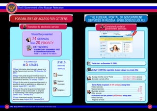 П РА В И Т Е Л Ь С Т
                  МУ                          ВУ
             НО



     ОН




                                                   И
                                                   ИН
        ТР




                                                   ФОР
ПО ЭЛЕК
                                                                 The E-Government of the Russian Federation

                                                       МАЦИОНН
ЕНТР




                                                   ОМ
    ЙЦ




                                                   У
         Ы


                                              ОБ
             ТН                        ЩЕ
                  СТВУ ЭКСПЕР




                                                   Possibilities of access for citizens                                          The Federal portal of government
                                                                                                                                services in Russia epgu.gosuslugi.ru
                                                                          Transition to electronic service                                                    Consistent portal of
                                                                                                                                                              government services

                                                                               Should be presented
                                                                                74 services
                                                                              from 20 priority
                                                                                  Categories
                                                                                  designated by government edict
                                                                                  of the Russian Federation
                                                                                  from 17.12.2009 of. № 1993-R.



                                                                      It is carried out                           Levels
                                                                     in 5 stages
                                                                                                                                  Portal start - on December 15, 2009
                                                                                                                  granting
                                     1 Stage Information about service is placed on a                             services
                                                                                                                                  On April 1st 2010 the registration of users is begun in a private office
                                     portal of government services. Till December 1st
                                     2010.
                                     2 Stage From portal of government services it is                             Federal
                                     possible to download the form of an application on                                           Average monthly visit of Portal: . . . . . . . . . . . more than 7 million persons
                                     obtainment of services. Till January 1st 2011.                                               Activated a private office:  . . . . . . . . . . . . . . . more than 1 million persons
                                                                                                                  Regional
                                     3 Stage On the portal of government services it is
                                     possible to send an application on obtainment of                             (municipal)      On the Portal are placed 20 676 services, among them:
                                     service. August 2011 - July 2012.                                                            Federal services: . . . . . . . . . . . . . . . . . . . . . . . . . . . . . . . . . . . . . . . . . . . 935
                                     4 Stage On the portal of government services it                                              Regional services:  . . . . . . . . . . . . . . . . . . . . . . . . . . . . . . . . . . . . . . . 8 815
                                     is possible to keep a close watch on progress                                Budgetary
                                                                                                                                  Municipal services:  . . . . . . . . . . . . . . . . . . . . . . . . . . . . . . . . . . . . . 10 911
                                     of implementing in the making on application.                                                Other services:  . . . . . . . . . . . . . . . . . . . . . . . . . . . . . . . . . . . . . . . . . . . . 15
                                     January 2012 - January 2013.
                                                                                                                                  In electronic form are provided 240 services, among them:
                                     5 Stage Government service is provided in                                                    Federal services: . . . . . . . . . . . . . . . . . . . . . . . . . . . . . . . . . . . . . . . . . . . 119
                                     electronic виде. August 2012 - January 2014.                                                  Regional services: . . . . . . . . . . . . . . . . . . . . . . . . . . . . . . . . . . . . . . . . . 121



20                 Author – Sergey Yurkevich Chief of the Expert center of e-Government and Information society                                                                                                                                 21
 