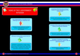 П РА В И Т Е Л Ь С Т
                  МУ                          ВУ
             НО



     ОН




                                                   И
                                                   ИН
        ТР




                                                   ФОР
ПО ЭЛЕК
                                                                 The E-Government of the Russian Federation

                                                       МАЦИОНН
ЕНТР




                                                   ОМ
    ЙЦ




                                                   У
         Ы


                                              ОБ
             ТН                        ЩЕ
                  СТВУ ЭКСПЕР




                                                                                                                               Increasing of the international rating of
                                                           tasks of the e-Government                                           Russia on a level of development of the
                                                                                                                                           e-Government
                                                                    in Russia

                                                                                                                              Interaction with the international experts, providing
                                                                       Plan implementation of transition to the                      actual and full information for ratings
                                                                       rendering of services in electronic form



                                                                                                                             Formation of the united entrusted area in the
                                                                                                                                 territory of the Russian Federation
                                                                        Realization of federal, regional and municipal
                                                                           services in accordance with periods of
                                                                                        plan’s transition



                                                                                                                             An opportunity of using for all government services
                                                                                                                                one and only digimatic signature by citizens
                                                                     Offering an access of the e-government for
                                                                                      citizens
                                                                                                                                 Exception of necessity for providing
                                                                                                                            superfluous documents from citizens under the
                                                                                                                                         government service

                                                                     Development of functionality of a portal of govern-
                                                                    ment service, development of the mobility, develop-
                                                                    ment the centers of the public domain, centers of the
                                                                    telephone support, development of promoting of the           Ensuring electronic exchange of information
                                                                        e-Government among citizens and business                            between depertments




6                  Author – Sergey Yurkevich Chief of the Expert center of e-Government and Information society                                                                       7
 