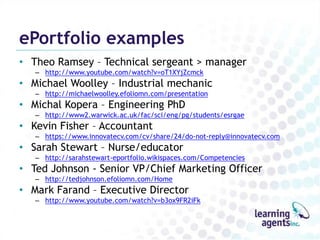 ePortfolio examples
• Theo Ramsey – Technical sergeant > manager
   – http://www.youtube.com/watch?v=oT1XYjZcmck
• Michael Woolley – Industrial mechanic
   – http://michaelwoolley.efoliomn.com/presentation
• Michal Kopera – Engineering PhD
   – http://www2.warwick.ac.uk/fac/sci/eng/pg/students/esrgae
• Kevin Fisher – Accountant
   – https://www.innovatecv.com/cv/share/24/do-not-reply@innovatecv.com
• Sarah Stewart – Nurse/educator
   – http://sarahstewart-eportfolio.wikispaces.com/Competencies
• Ted Johnson - Senior VP/Chief Marketing Officer
   – http://tedjohnson.efoliomn.com/Home
• Mark Farand – Executive Director
   – http://www.youtube.com/watch?v=b3ox9FR2iFk
 