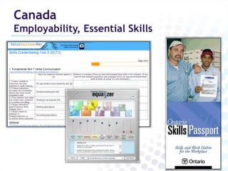 Canada
Employability, Essential Skills
 